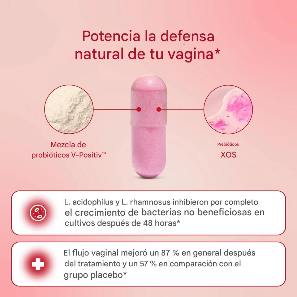 Equilibrio y Bienestar Vaginal con Probióticos Naturales
